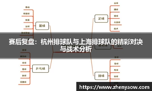 赛后复盘：杭州排球队与上海排球队的精彩对决与战术分析