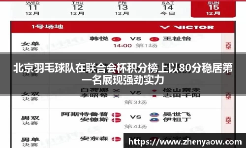 平博pinnacle体育p平台