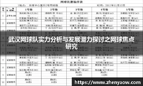 武汉网球队实力分析与发展潜力探讨之网球焦点研究