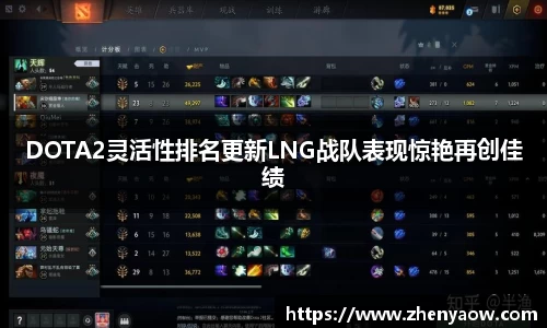 DOTA2灵活性排名更新LNG战队表现惊艳再创佳绩